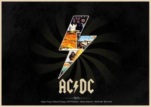 Обои обложка альбома рок группы AC/DC за 1973 год на рабочий стол